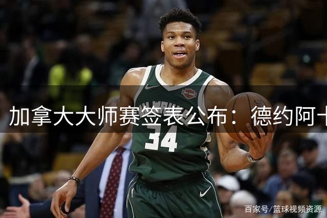 加拿大大师赛签表公布：德约阿卡辛纳集体缺席！